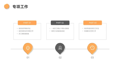 黄色灰色3D风人力资源年终总结PPT模板