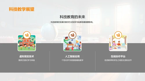 教学创新与教师成长