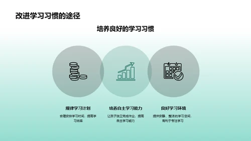 六年级学业分析总结