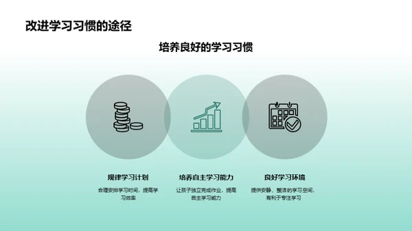 六年级学业分析总结