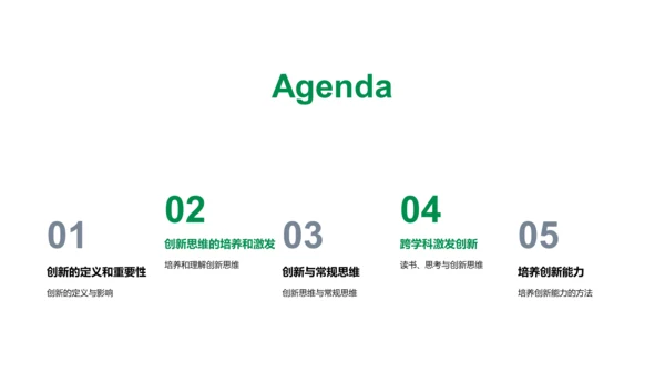 创新思维讲座PPT模板
