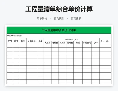 工程量清单综合单价计算