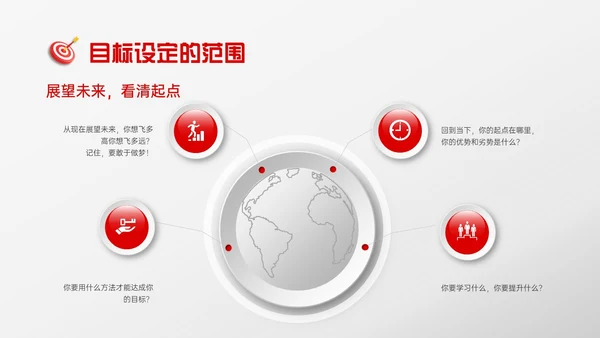 红色微粒体风格目标管理主题班会PPT模板自我管理