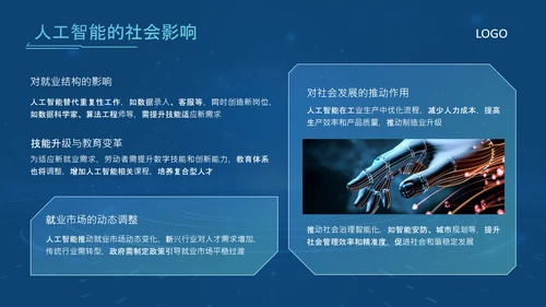 蓝色科技风人工智能应用现状与发展趋势论文答辩PPT