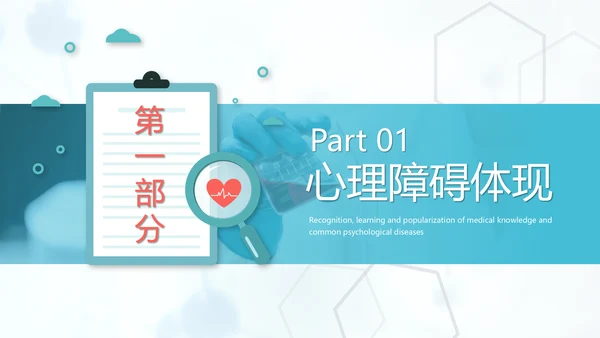 关注心理健康常见心理疾病识别PPT课件