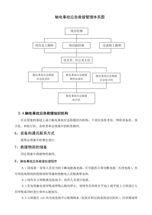 重大事故分项处理预案.docx
