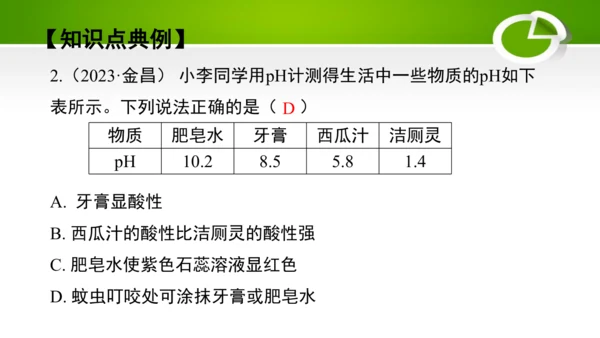 第十单元 酸和碱 复习课件(共49张PPT)-九年级化学下册同步备课系列（人教版）