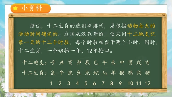 【核心素养】部编版语文二年级下册-语文园地三 第2课时（课件）