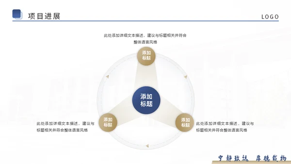学术论文毕业答辩高校通用PPT模板