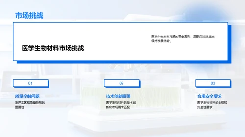 揭秘医学生物材料