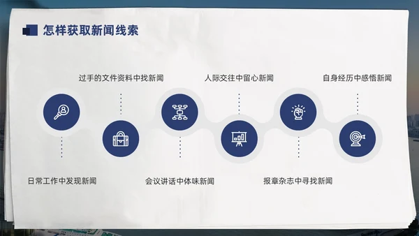 蓝色简约通讯员新闻写作培训PPT模板宣传PPT动态PPT