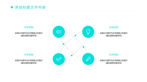 时尚简约医疗医生工作报告PPT模板