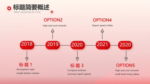红色医疗耳科工作汇报动态PPT模板