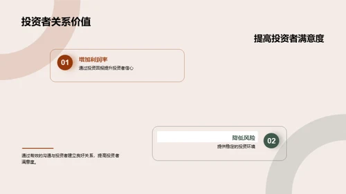 投资者关系与沟通艺术
