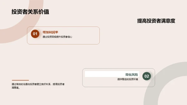 投资者关系与沟通艺术