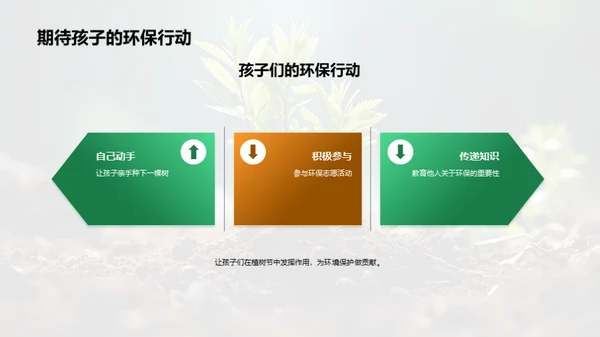 亲子植树 共护环境