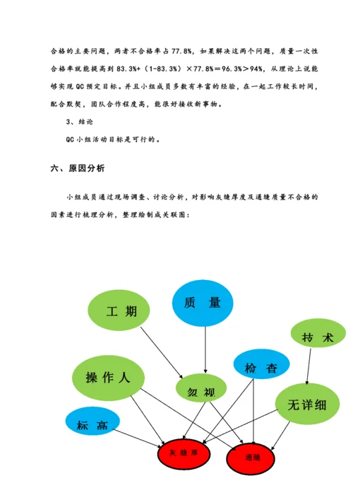 QC小组成果提高加气混凝土砌块墙体砌筑一次性合格率.docx