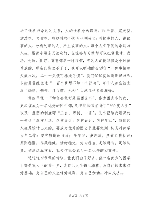 大学班团干部培训的学习心得.docx