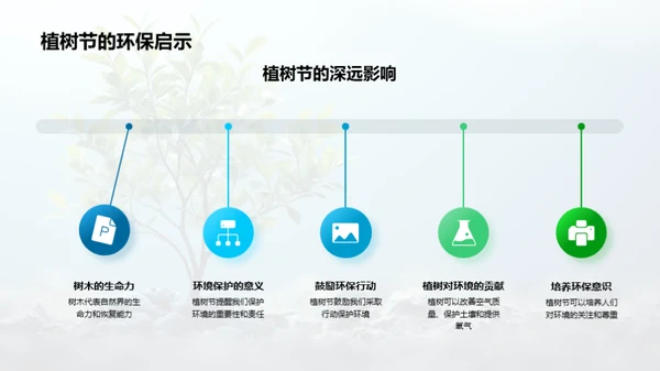 绿色呼吸：植树环保行动