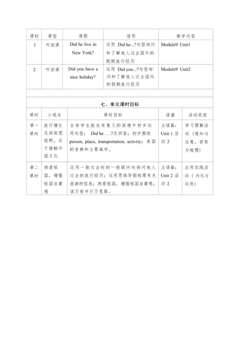 小学英语外研版（三年级起点）四年级下册Module 9 表格式教案（2个课时）