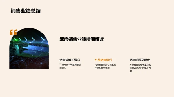 销售决胜之路