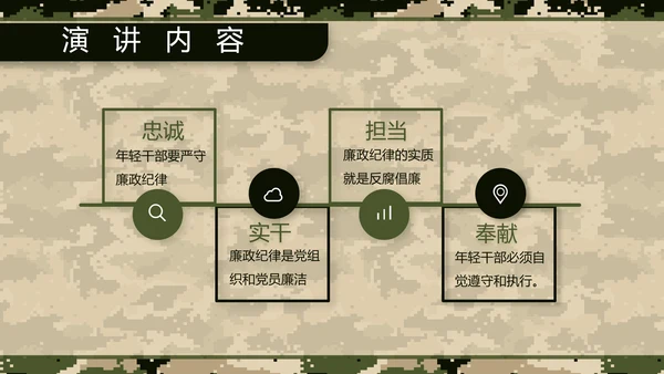 迷彩风部队军事工作总结汇报动态PPT