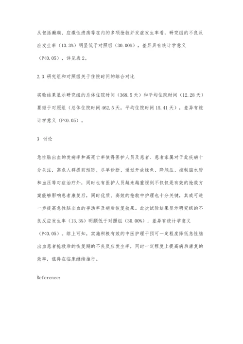 中医护理在脑出血的康复护理应用.docx