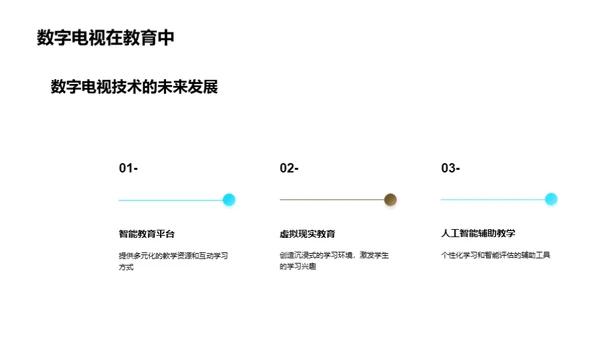 数字电视技术：教育新纪元