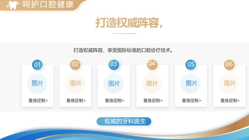口腔牙科创业融资计划书动态PPT