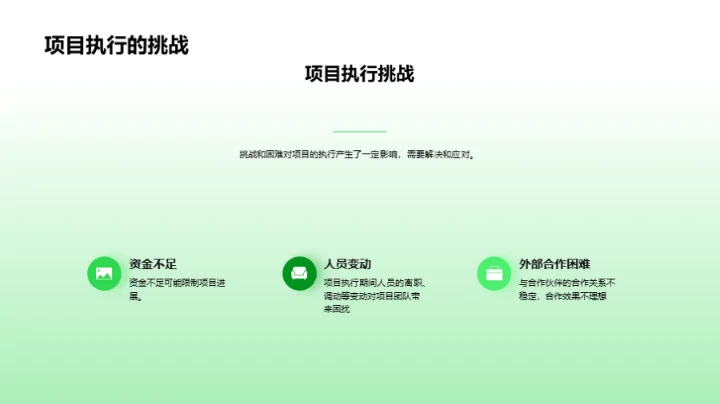 环保使命：挑战与突破