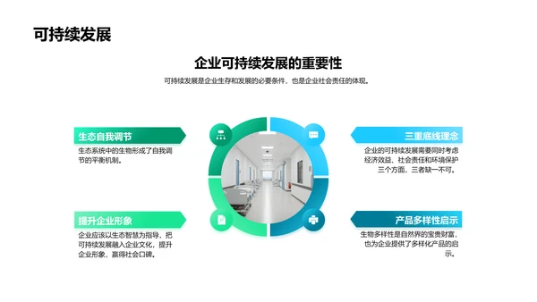 生态智慧在企业中的应用PPT模板