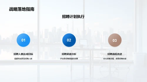 人资行政季度回顾