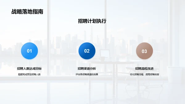 人资行政季度回顾