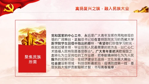 新时代青年庆祝青年团成立100周年大会PPT