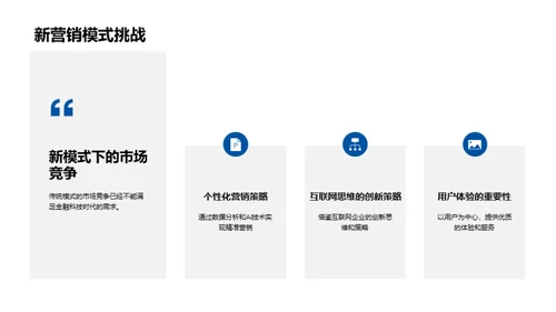 科技驱动金融营销