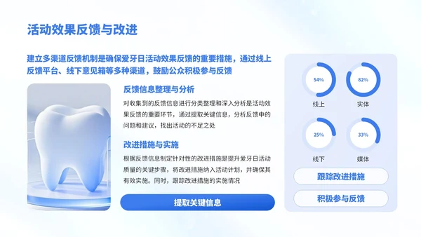 蓝白色简约风口腔健康知识宣传PPT