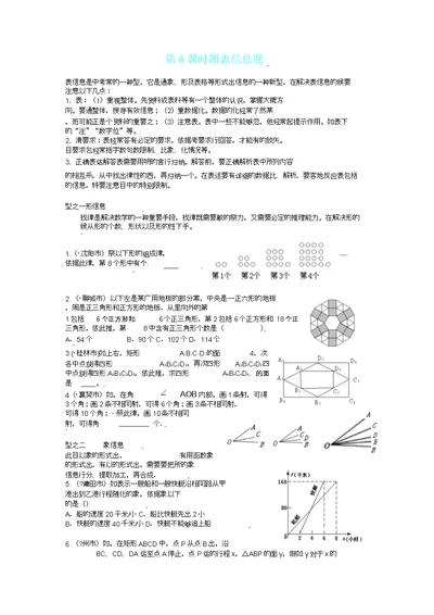 中考数学图表信息题专题训练