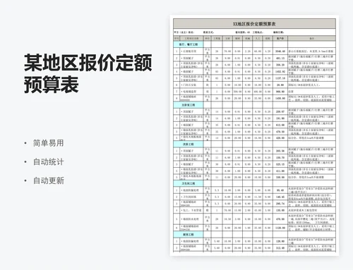 某地区报价定额预算表