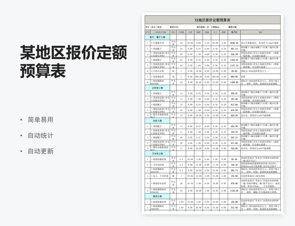 某地区报价定额预算表