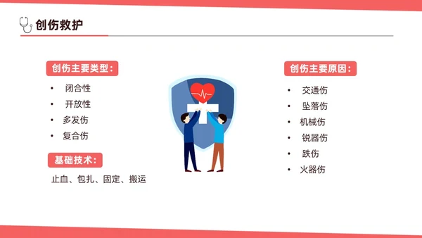红色简约扁平插画急诊急救知识培训PPT模板