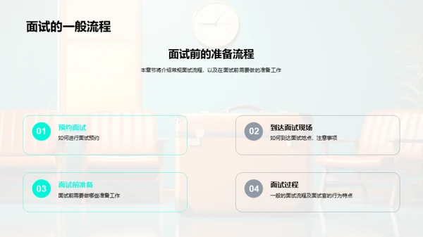 求职秘籍：面试技巧全攻略