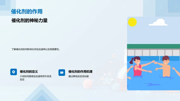 化学反应教学讲解PPT模板