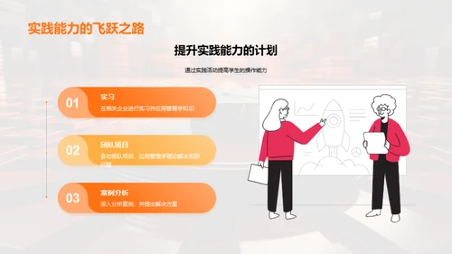 管理学实战研讨