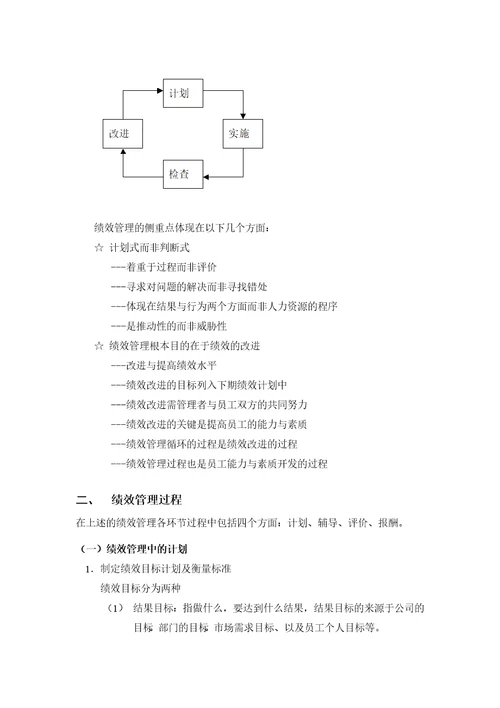 某公司绩效管理员工操作手册