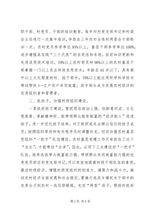 乡镇年度基层组织工作计划.docx