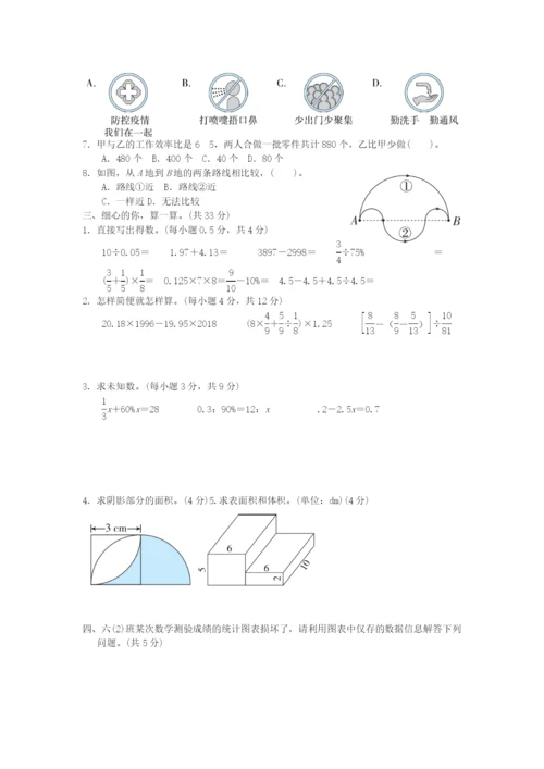 2022六年级数学下册 小升初模拟卷 2毕业会考模拟卷(二) 新人教版.docx