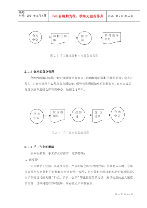 仓库管理系统论文只要2分.docx