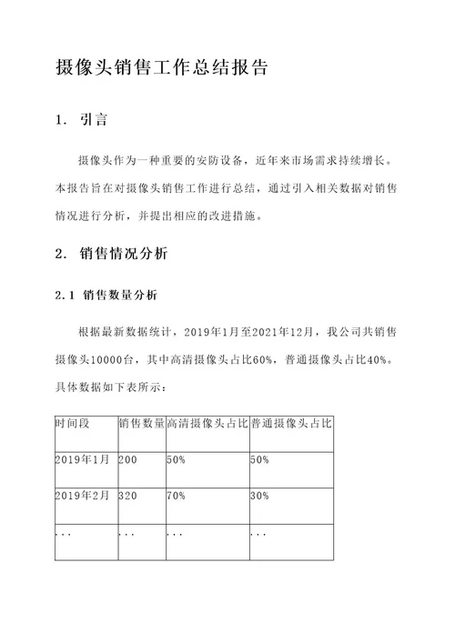 摄像头销售工作总结报告