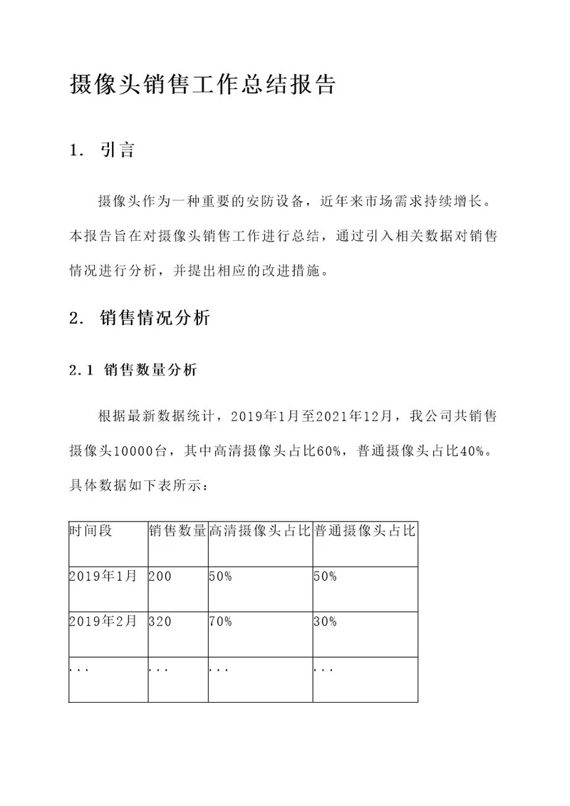 摄像头销售工作总结报告