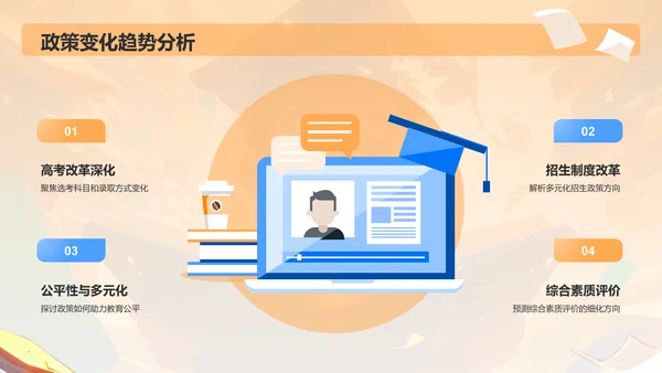橙色3D风高考志愿填报指导PPT模板